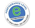 Performance Level