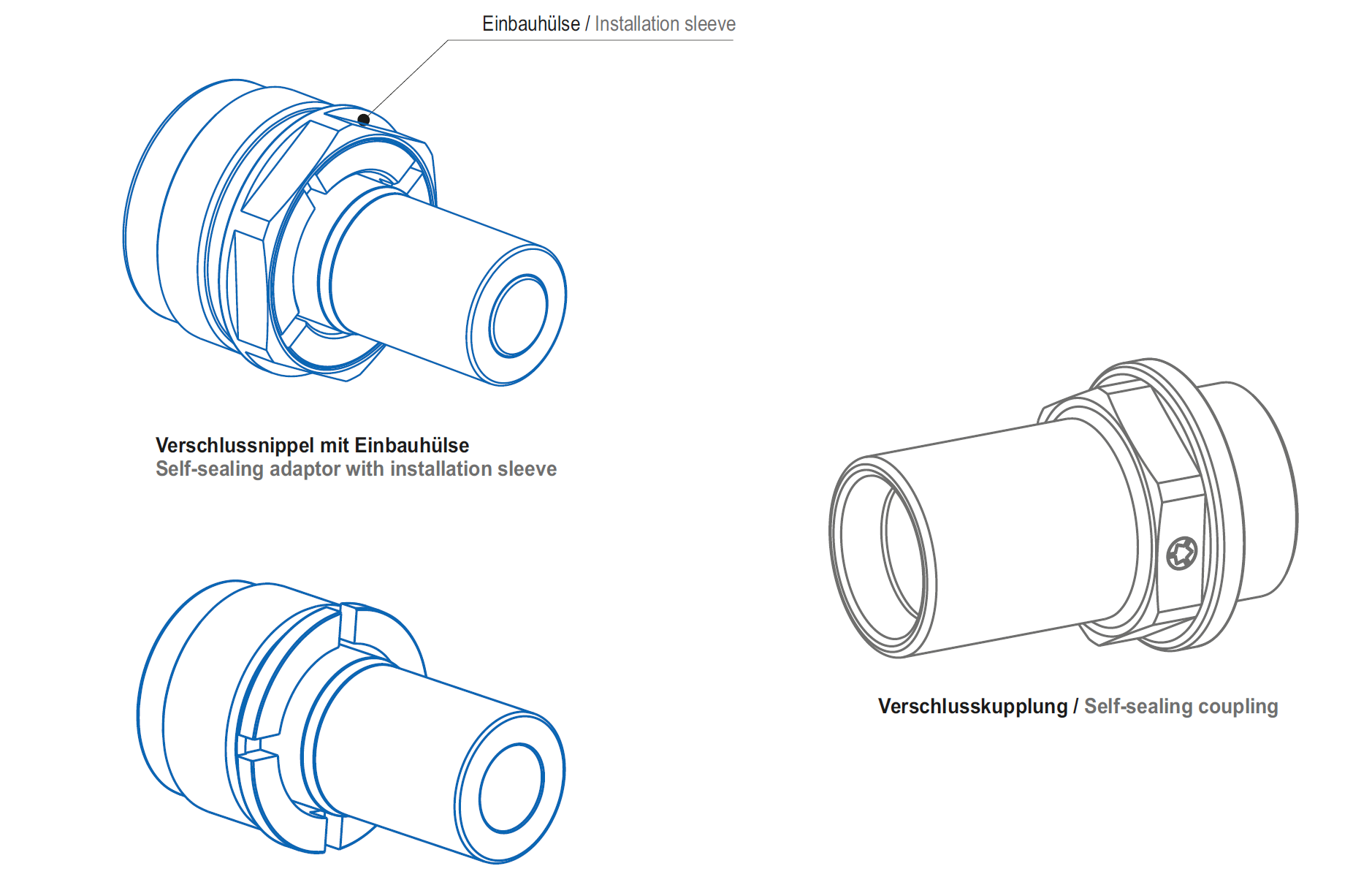 WALTHER-PRÄZISION Kühlungskupplung mit Einbauhülse und Verschlusskupplung, Serie CG-G Diagramm Made in Germany